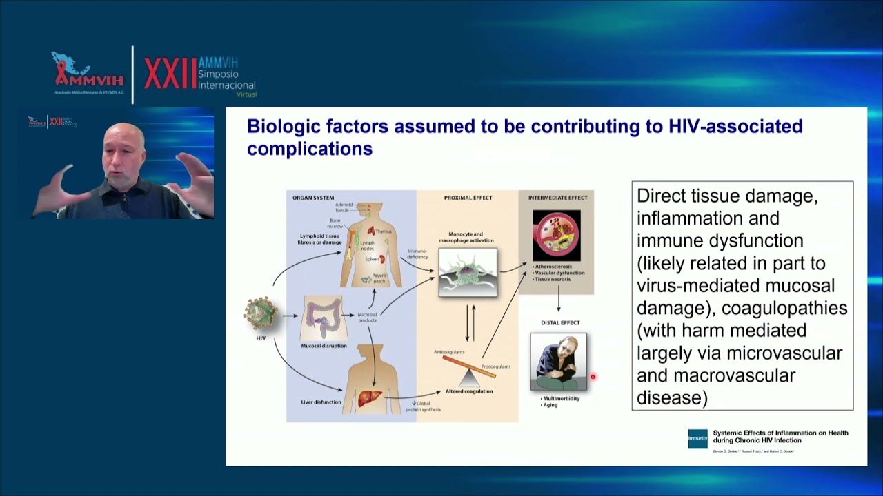 RESERVORIOS EN VIH- En donde estamos?