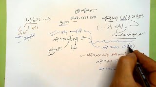 صورة 34 🗍 يا أيها البدل