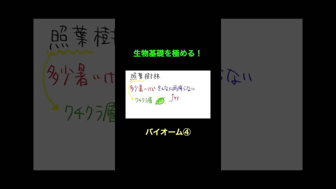 78バイオーム４ #生物基礎