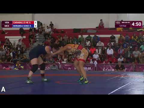1/4 WW - 68 kg: S. CARABALLO HE (VEN) v. D. MIRANDA GONZ (MEX)