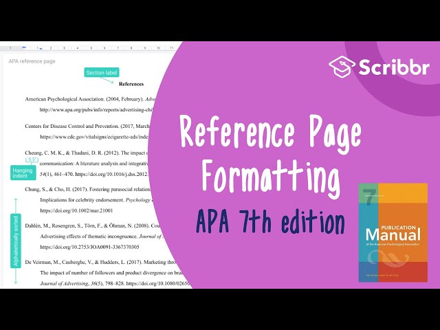 Mastering the APA 7th Edition Reference Page: A Comprehensive Guide ...