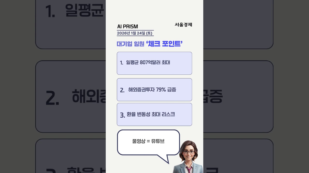 유니콘 10개→1개 급감, 한국 기업 생존 위기 [AI PRISM]