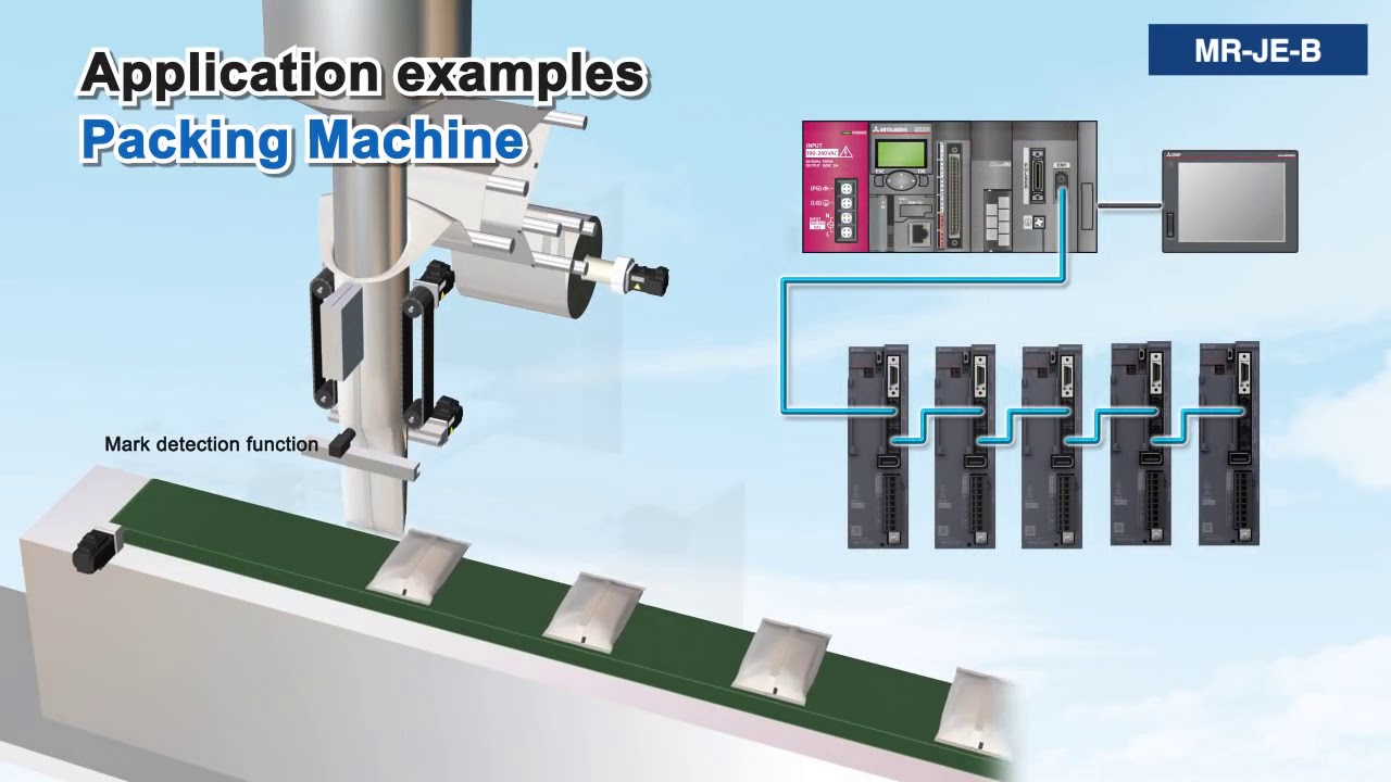 Mitsubishi Electric MR JE Easy to use High Functionality Servo