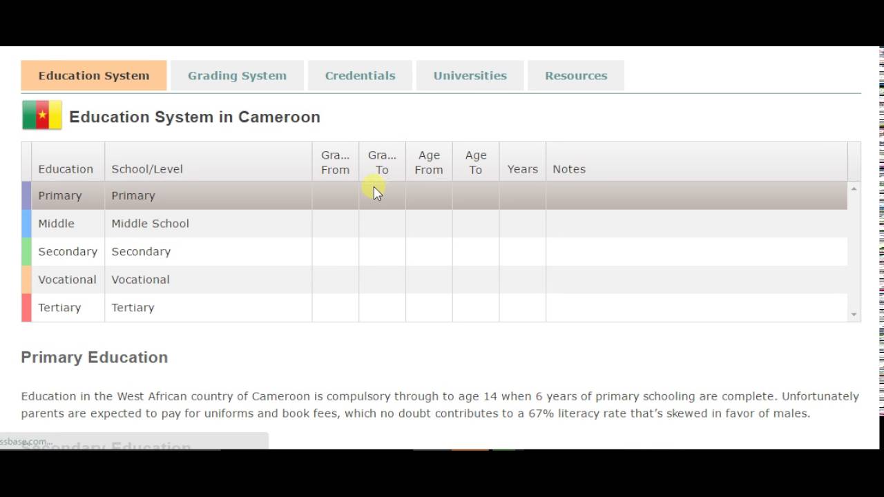 Education System in Cameroon