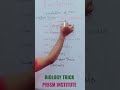 Evolution Of Man Order || Biology Trick || मानव का उद्विकास #education #biologytricks #tricks