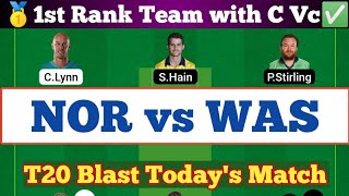 NOR vs WAS Dream11 Team Analysis, NOR vs WAS T20 Blast Dream 11 Today Match, Dream11 Prediction