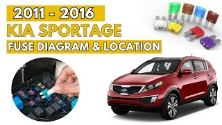 KIA Sportage (2011 to 2016) Fuse Box Diagrams & Location User Guide
