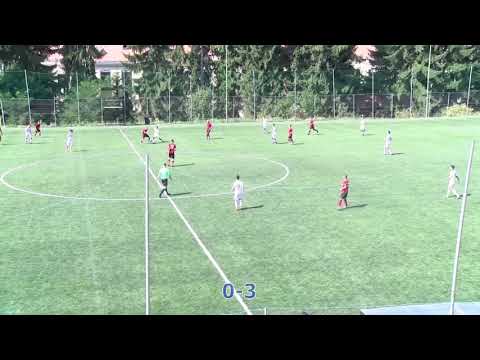 Elitliga U19: FK Csíkszereda - Bukaresti Dinamo 1:4