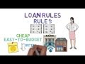 Loans: Mistakes and Best Practices (Loan Basics 3/3)
