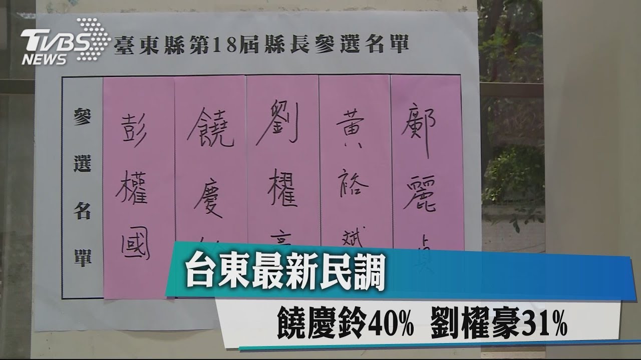 台東最新民調 饒慶鈴40%、劉櫂豪31%