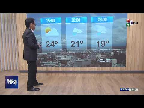 NOTICIERO DIA -  20 DE ABRIL 2026