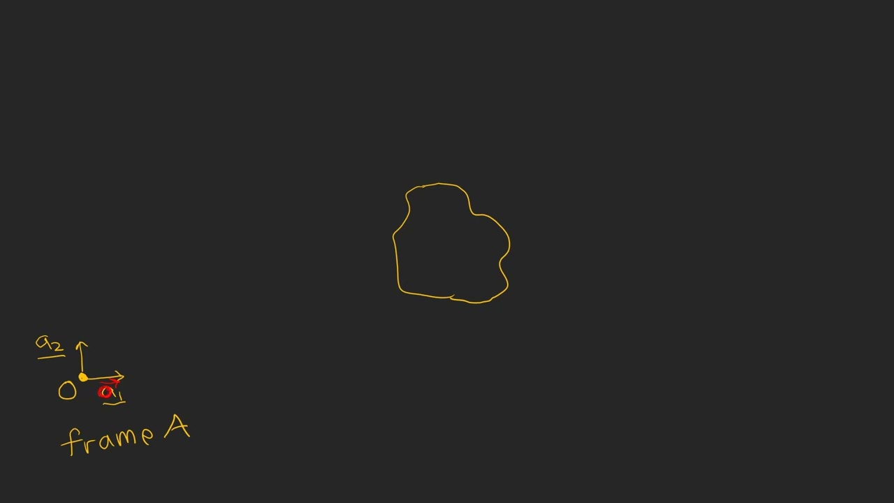 Chapter 1: Video 1 - Reference Frames