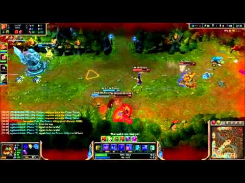 League of Legends: Udyr 101