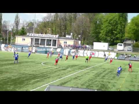 U17 - Ruch Chorzow vs GKS Tychy (0-2) - Liga JM - II polowa