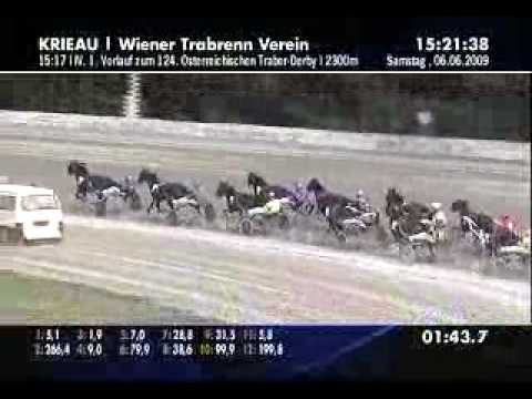 1. Vorlauf Österreichisches Traber-Derby 2009 - Striking Actions / Hugo Langeweg jun.