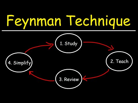 Feynman Technique For High School and College Students Video