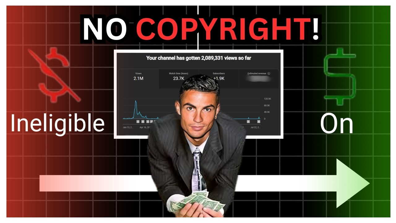 How to Make Money Posting Football WITHOUT Copyright!