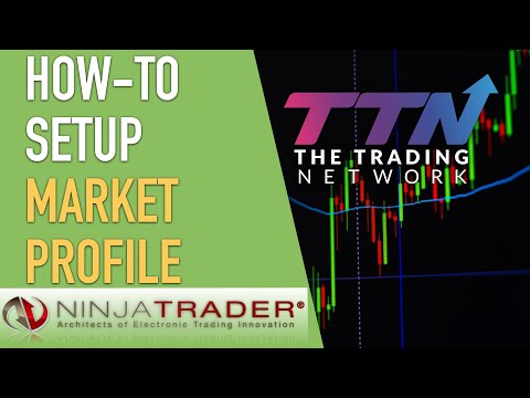 How to Setup Market Profile on NinjaTrader 8