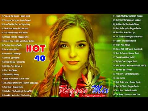 Hot 40 Reggae Music 2020 - New Reggae Remix Songs 2020 - Reggae Pop New Songs 2020