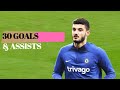 Armando Broja - All Goals & Assists