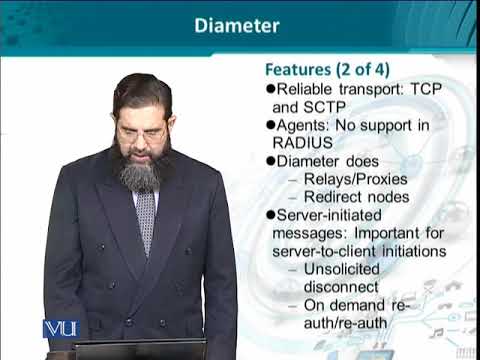 Data Visualization | CS642 Topic001