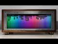 The Association - I’m the One (Equalizer Visualizer)