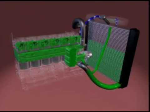 Cummins ISC 8.3 Cooling system