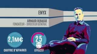 Promotion Champion 2015:  ENYX, l&rsquo;expert de l&rsquo;ultra basse latence