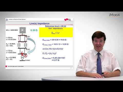 A2 Power System : Short Circuit Calculations