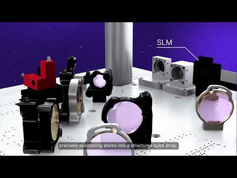 Neutral Atom Quantum Computers - Concept of Operation | QuEra