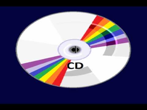 Tonto - Nilton e Andréa Karla.wmv