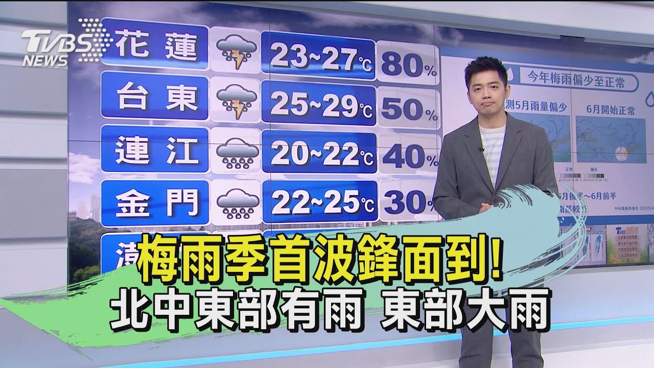 梅雨季首波鋒面到！北中東部對流旺盛 白天雨勢明顯