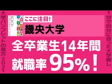 看護学科 「志望大学が見つかる1分動画」畿央大学【全卒業生14年間就職率95％！】
