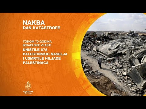 Al Jazeera Svijet: 70. godišnjica Nakbe