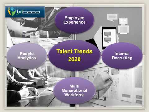 3 Global Talent Trends 2020 I Linkedin I Ixceed Solutions