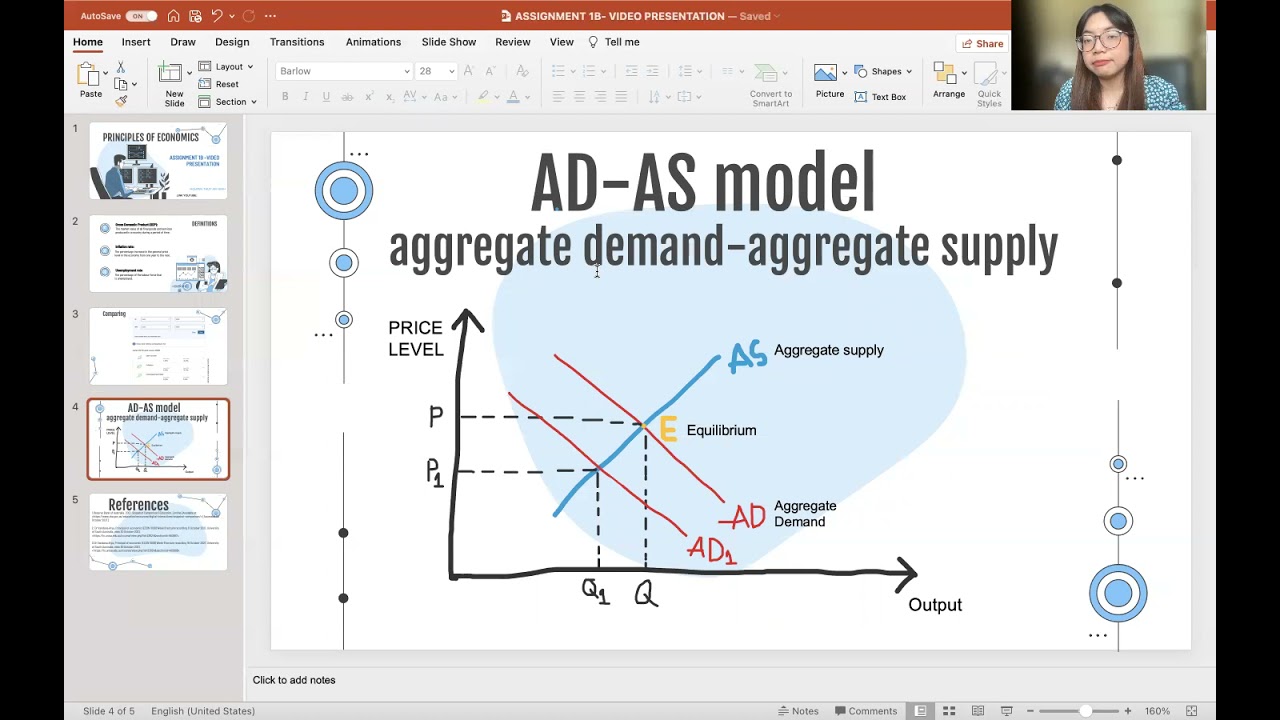 ASSIGNMENT 1B-VIDEO PRESENTATION (ECON 1008)