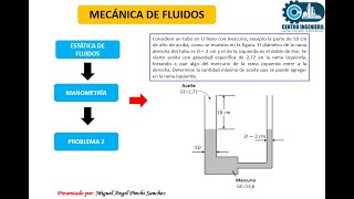 Estática de fluidos- problema 3