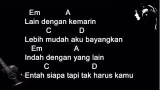 Download lagu Noah Seperti Kemarin Chord dan Lirik mp3 Download lagu Noah Seperti Kemarin Chord dan Lirik mp3