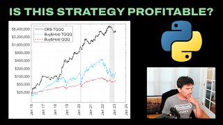 Artigo: O day trading pode ser lucrativo?