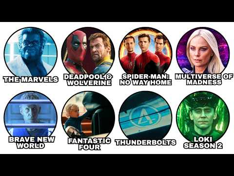 Every MCU Movie & Show That Lead to DOOMSDAY Explained in 17 Minutes