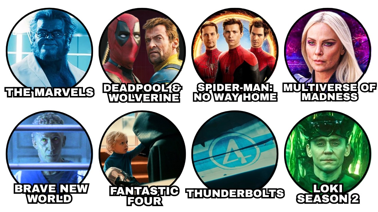 Every MCU Movie & Show That Lead to DOOMSDAY Explained in 17 Minutes
