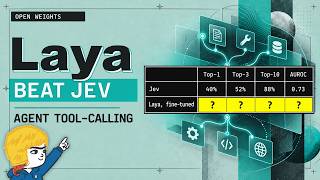 My Fine-Tuned Open Laya Beat Jev at Agent Tool-Calling