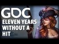 How To Survive In Gamedev For Eleven Years Without A Hit