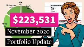 November 2020 Portfolio Update | Financial Independence