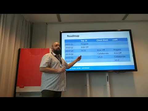 OWASP API Security Top 10 by Erez Yalon & Inon Shkedy