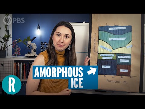 What is Amorphous Ice?