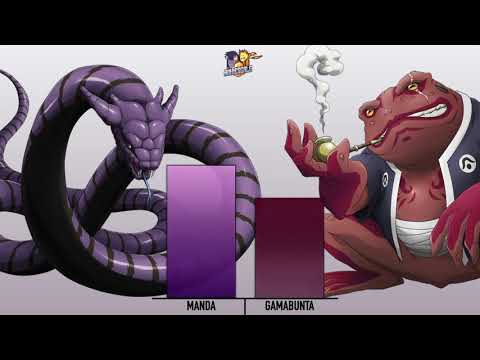 LEGENDARY SANNINS POWER LEVELS - Jiraiya vs Tsunade vs Orochimaru - Naruto power levels