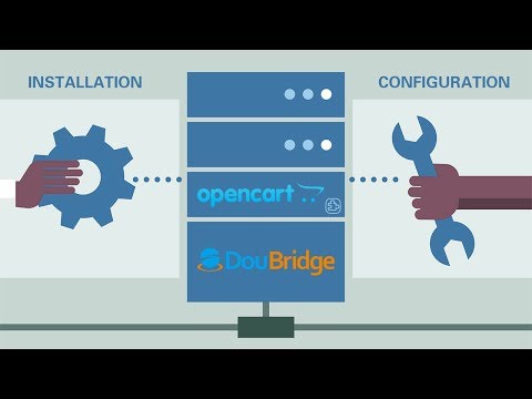 OpenCart Plugin Installation and Configuration