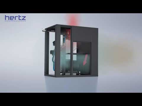 HERTZ Compressor HGS/HSC SERIES