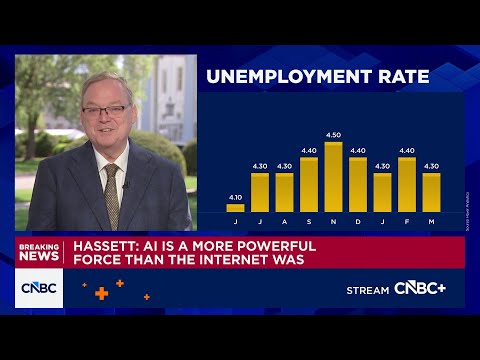 Watch CNBC's full interview with NEC director Kevin Hassett